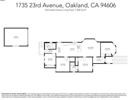 1735 23RD AVE, OAKLAND, CA 94606, photo 2 of 46
